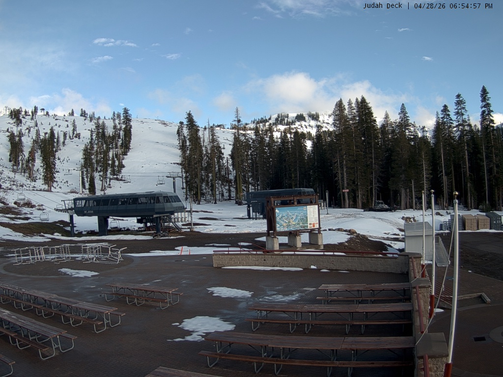 Webcam Sugar Bowl: Judah Lodge