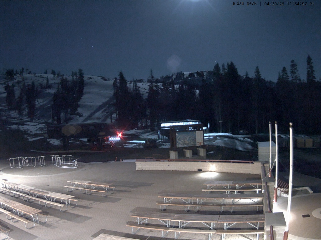 Webcam Sugar Bowl: Judah Lodge