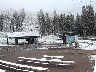 Sugar Bowl: Judah Lodge (sugarbowl.com)