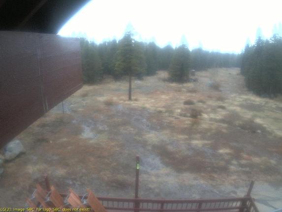 Webcam Sugar Bowl: Royal Gorge