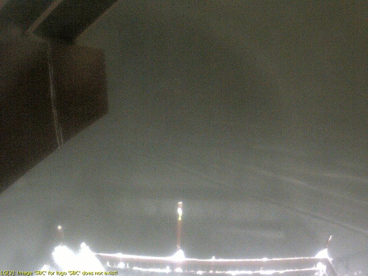 Webcam Sugar Bowl: Royal Gorge