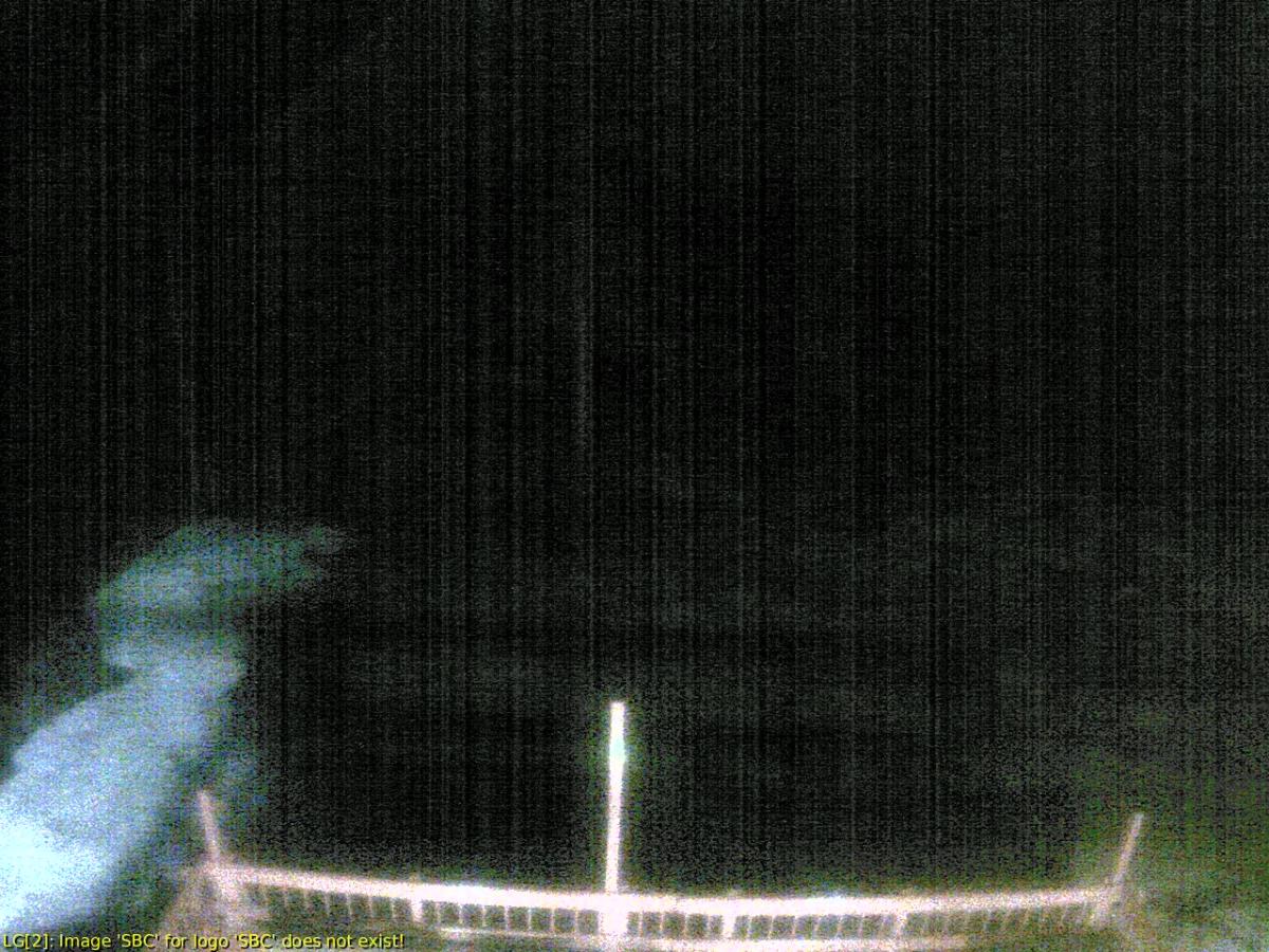 Webcam Sugar Bowl: Royal Gorge