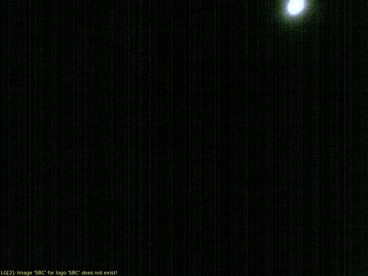 Webcam Sugar Bowl: Royal Gorge