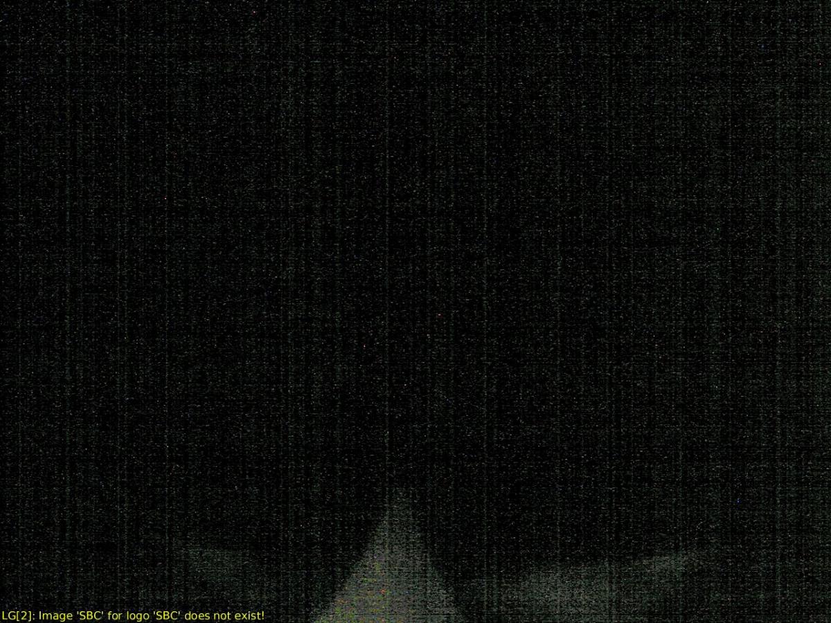 Webcam Sugar Bowl: Royal Gorge