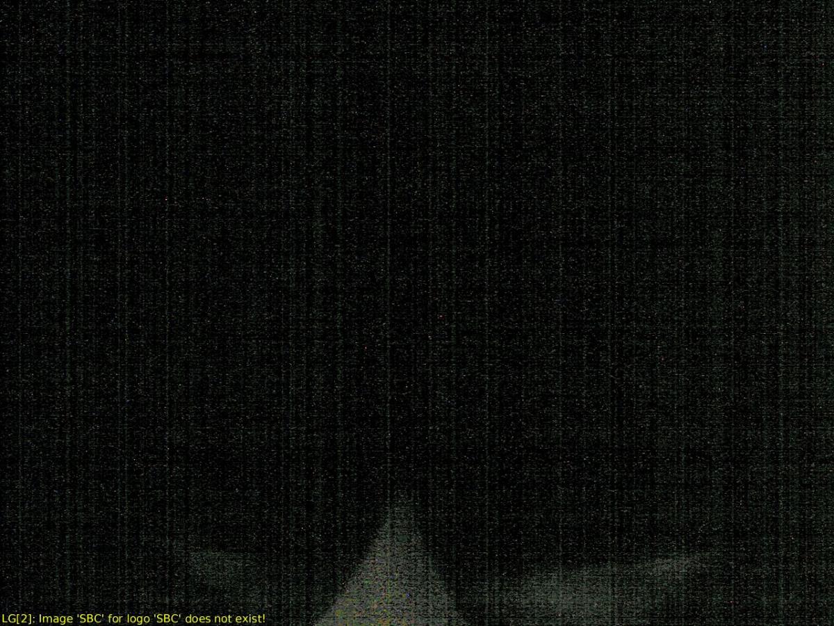 Webcam Sugar Bowl: Royal Gorge