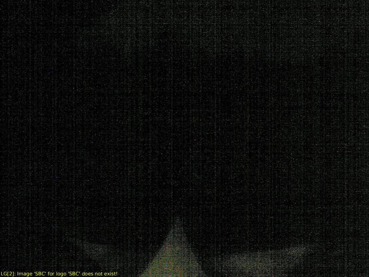 Webcam Sugar Bowl: Royal Gorge