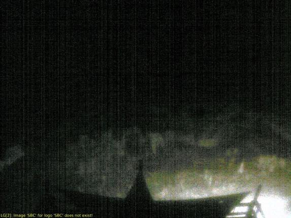 Webcam Sugar Bowl: Royal Gorge