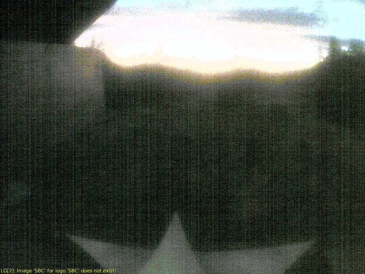 Webcam Sugar Bowl: Royal Gorge