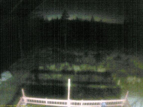 Webcam Sugar Bowl: Royal Gorge