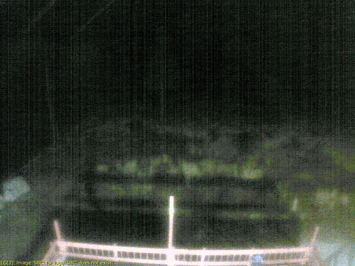 Webcam Sugar Bowl: Royal Gorge