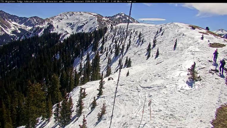 Webcam Taos: Highline