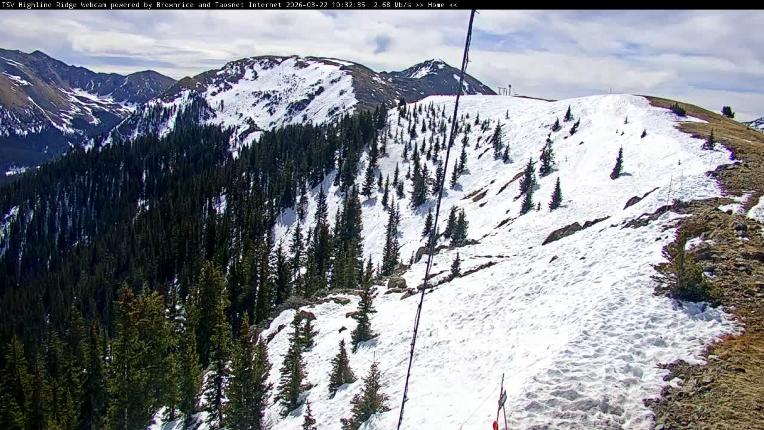 Webcam Taos: Highline