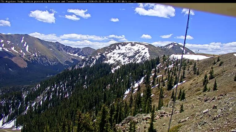 Webcam Taos: Highline