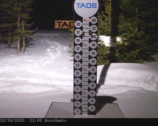 Webcam Taos: Poco Cam