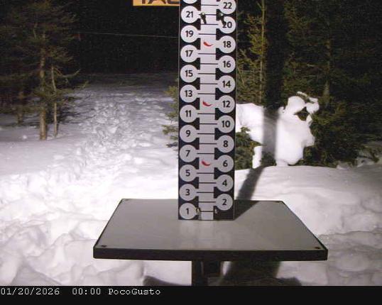 Webcam Taos: Poco Cam