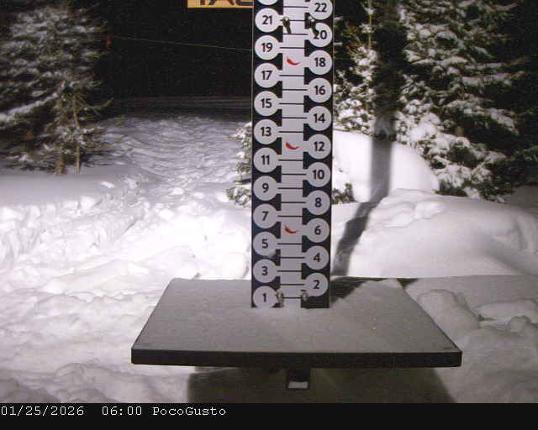 Webcam Taos: Poco Cam