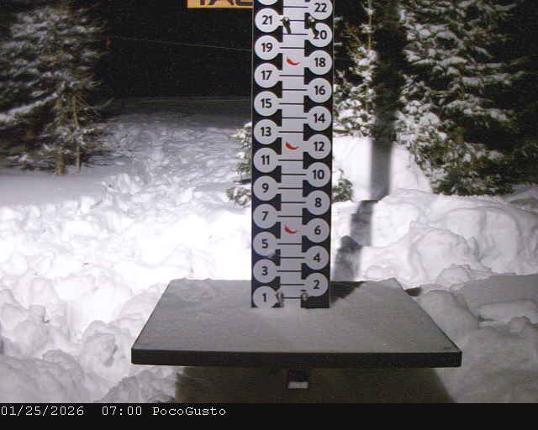 Webcam Taos: Poco Cam