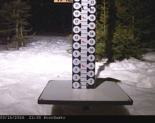 Webcam Taos: Poco Cam