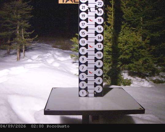 Webcam Taos: Poco Cam