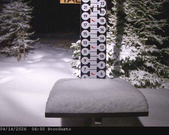 Webcam Taos: Poco Cam