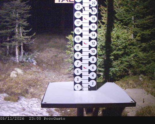Webcam Taos: Poco Cam