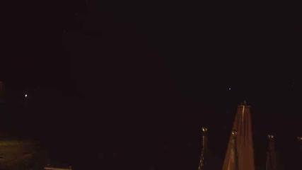 Telluride webcam