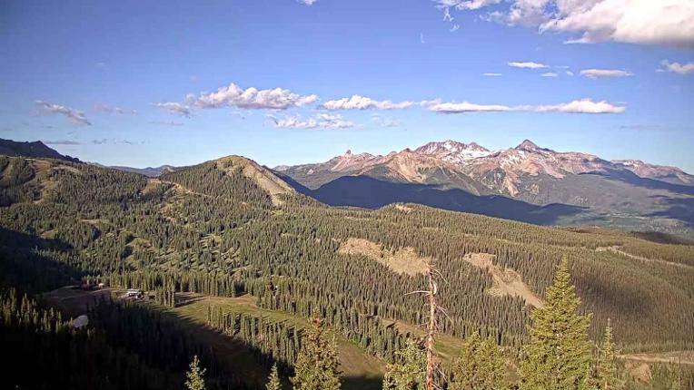 Webcam Telluride: See Forever