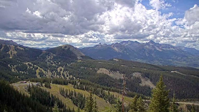 Webcam Telluride: See Forever