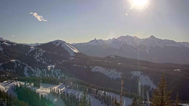 Webcam Telluride: See Forever