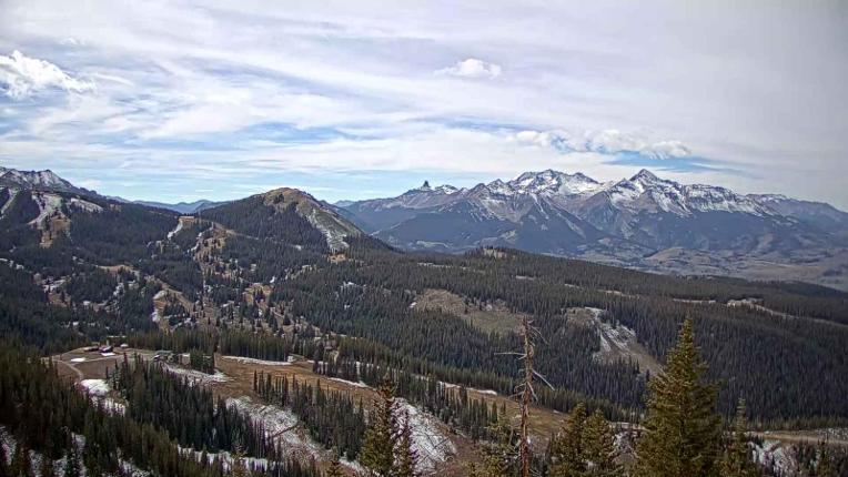 Webcam Telluride: See Forever