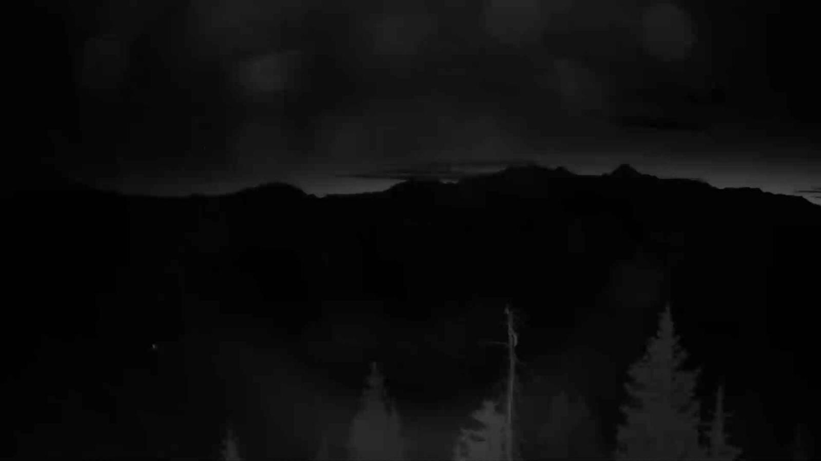 Webcam Telluride: See Forever