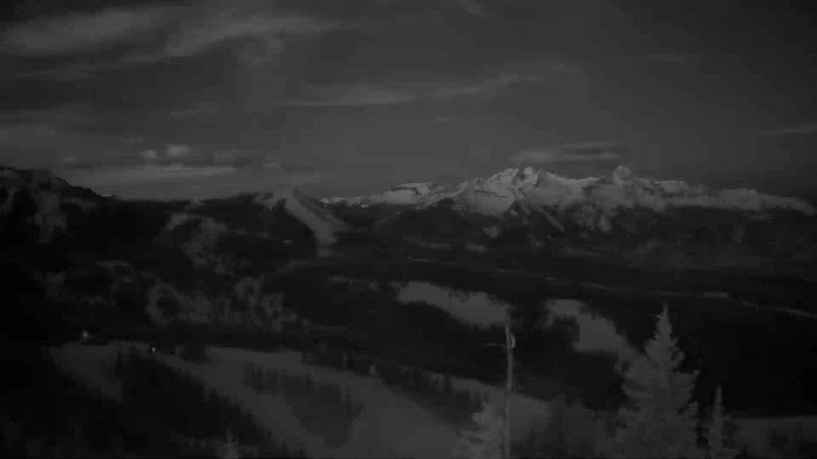 Webcam Telluride: See Forever