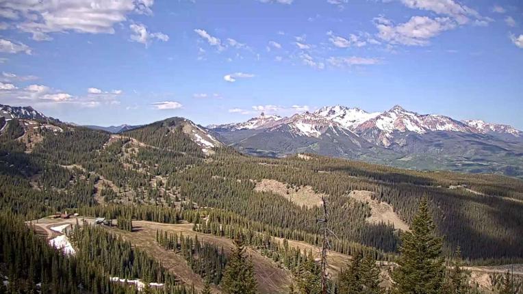 Webcam Telluride: See Forever