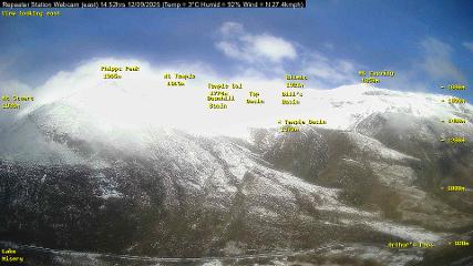 Temple Basin webcam