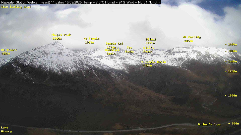 Webcam Temple Basin: Temple basin view