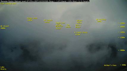 Temple Basin webcam