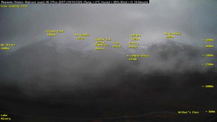Temple Basin webcam
