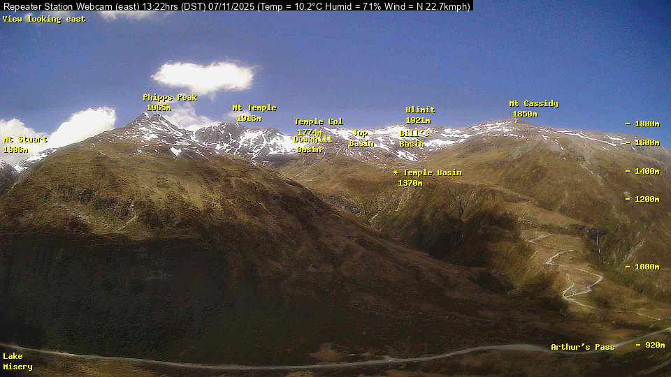 Webcam Temple Basin: Temple basin view