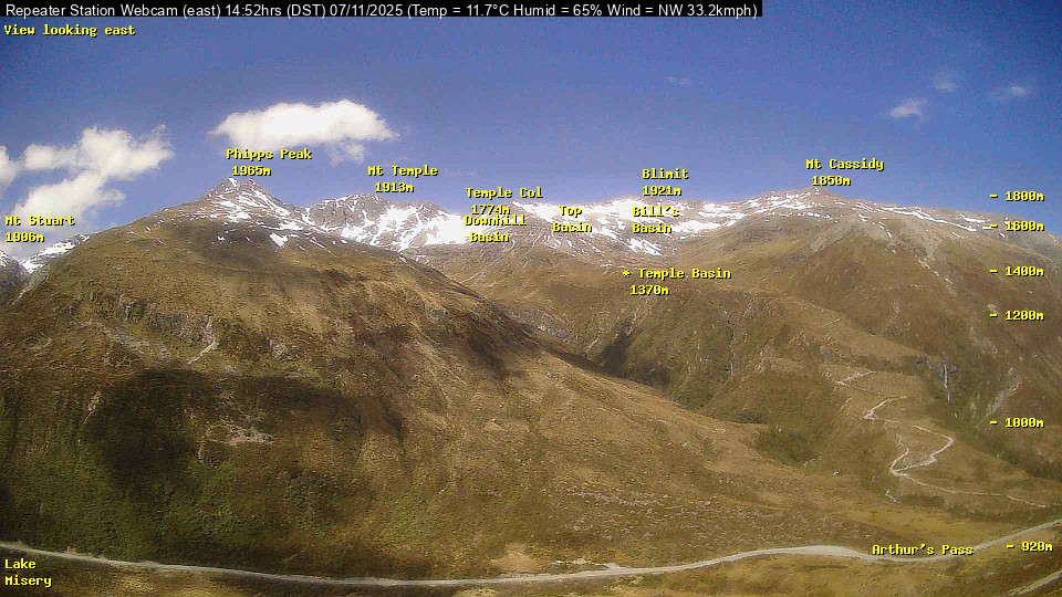 Webcam Temple Basin: Temple basin view