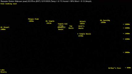 Temple Basin: Temple basin view (arthurspass.com)