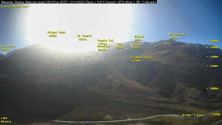 Webcam Temple Basin: Temple basin view