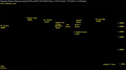 Temple Basin: Temple basin view (arthurspass.com)