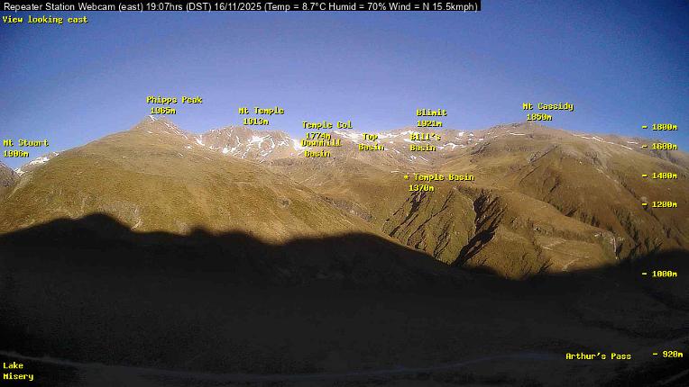 Webcam Temple Basin: Temple basin view