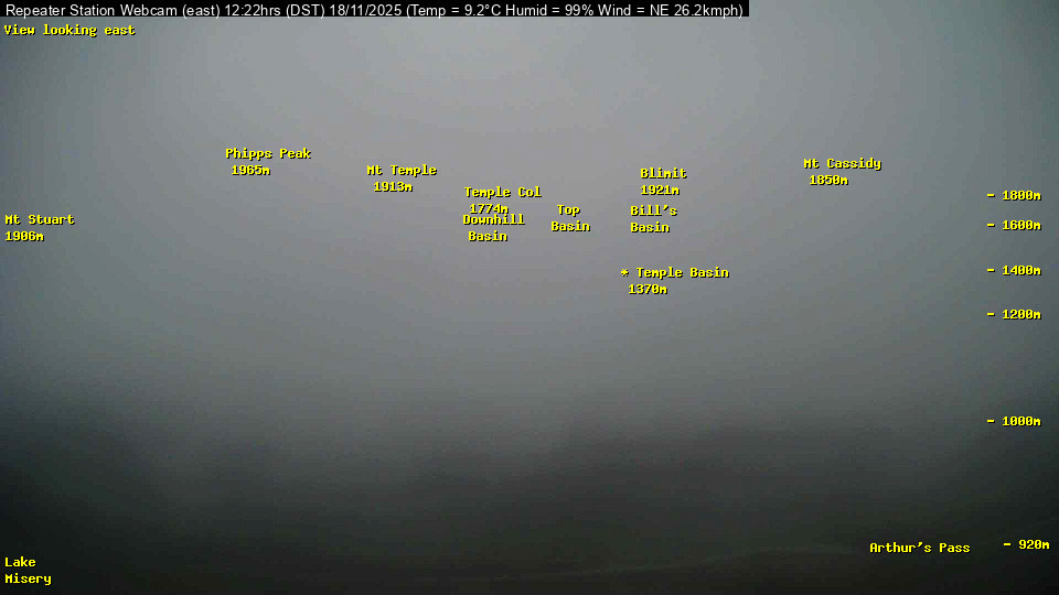 Webcam Temple Basin: Temple basin view