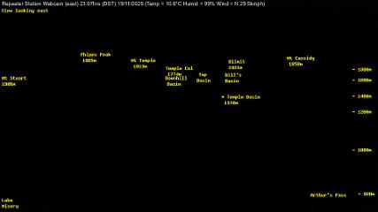 Temple Basin: Temple basin view (arthurspass.com)