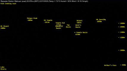 Temple Basin: Temple basin view (arthurspass.com)