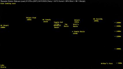 Temple Basin: Temple basin view (arthurspass.com)