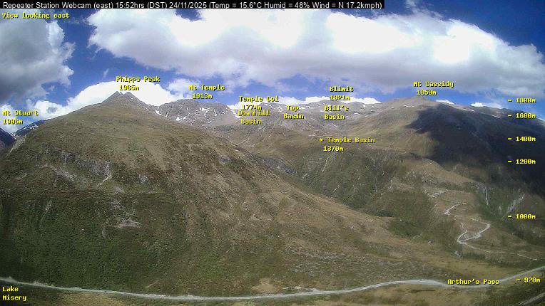 Webcam Temple Basin: Temple basin view