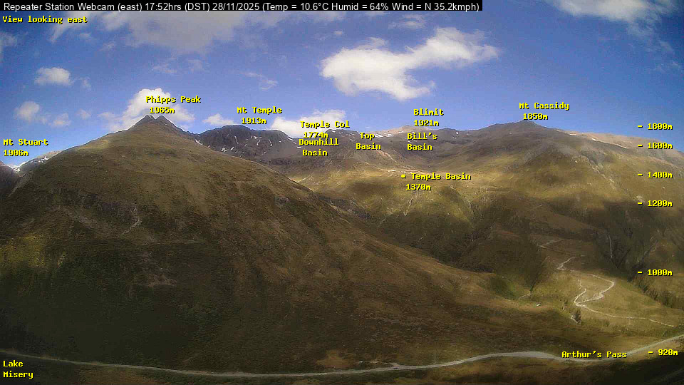 Webcam Temple Basin: Temple basin view