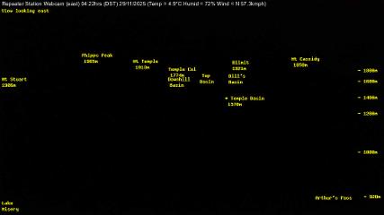 Temple Basin: Temple basin view (arthurspass.com)